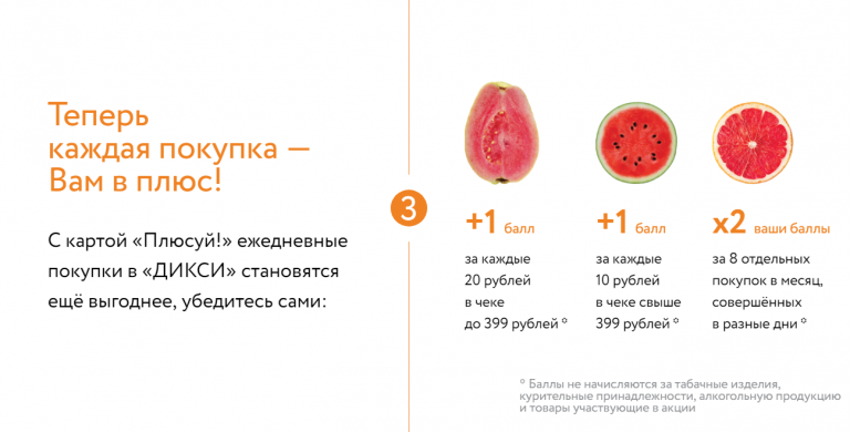 Карта скидочная магазина дикси