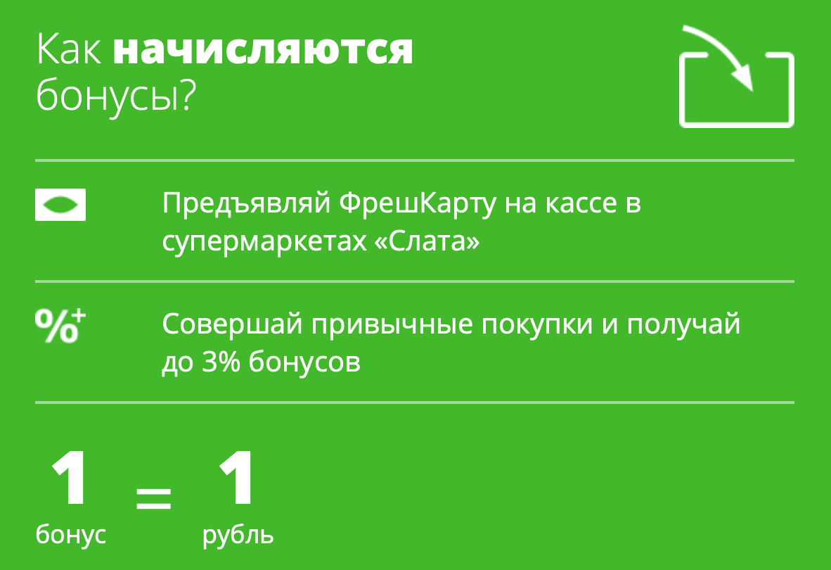 Фреш карта Слаты