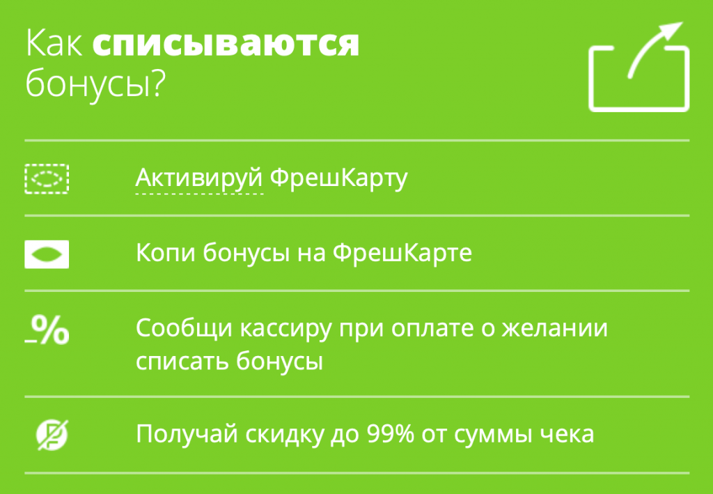 Списать бонусы. Фреш карта Слата. Активация Фреш карты Слата Иркутск. Фреш карта с бонусами.