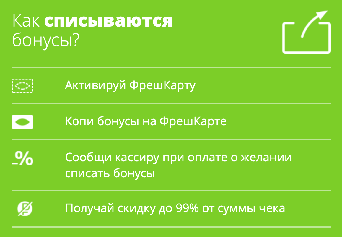 Фреш карта Слаты